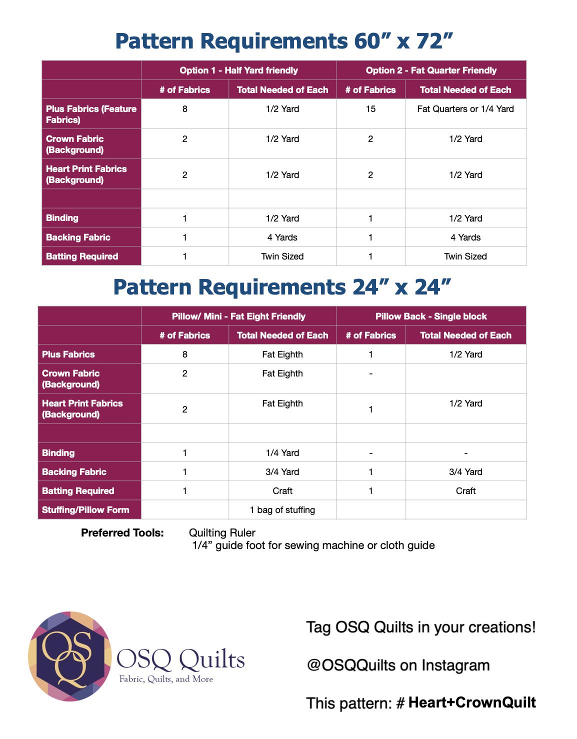 Hexie Placemat Pattern